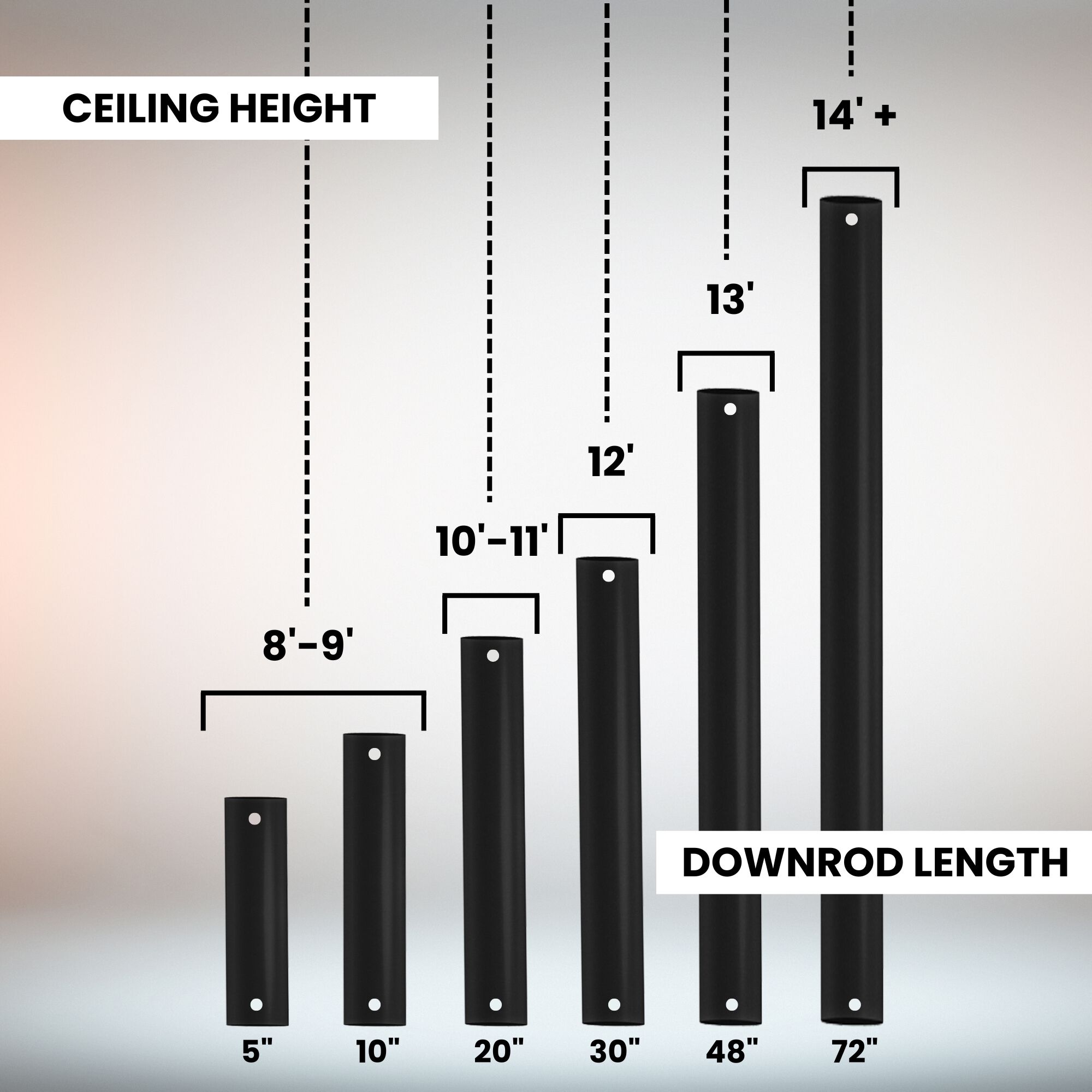 Matthews-Gerbar Duplo-Dinamico 16 inch Gloss White with Solid Mahogany Wood Blades Rotational Ceiling Fan, Matthews-Gerbar